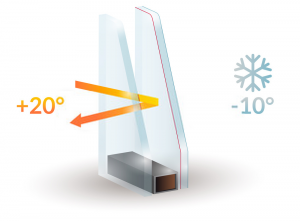 Double Glazing Services in Rainham | Installation & Repairs